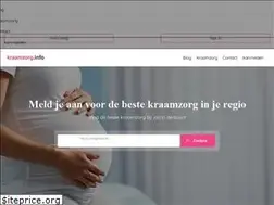 Sites similar to kraamzorg.info