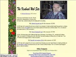 Sites similar to krabach.info