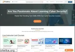Sites similar to krademy.com