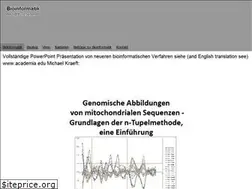 Sites similar to kraeftcollections.de