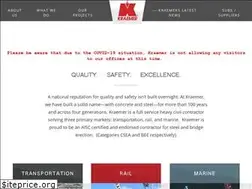 Sites similar to kraemerna.com