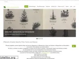 Sites similar to kraeuterweisheiten.de