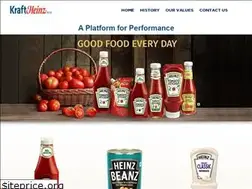 Sites similar to kraftheinz.co.in