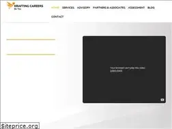 Sites similar to kraftingcareers.com