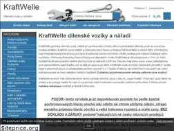 Sites similar to kraftwelle.cz