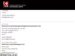 Sites similar to kraftwerk.at