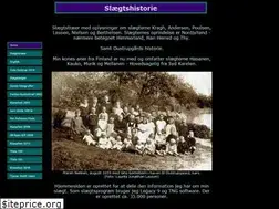 Sites similar to kragh2.dk