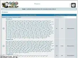 Sites similar to krajta.com