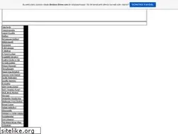 Sites similar to kral-pasa.tr.gg