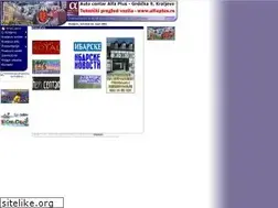 Sites similar to kraljevo.com