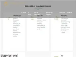 Sites similar to kraljevskidragulj.rs