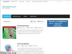 Sites similar to kraljeznica.com