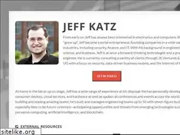 Sites similar to kraln.com
