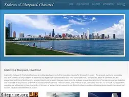 Sites similar to kraloveclaw.com