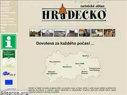 Sites similar to kralovehradecko-info.cz