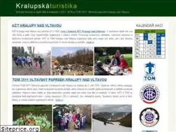 Sites similar to kralupska-turistika.cz