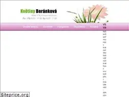 Sites similar to kralupy-kvetiny.cz