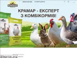 Sites similar to kramar.ua