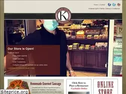 Sites similar to kramarczuks.com