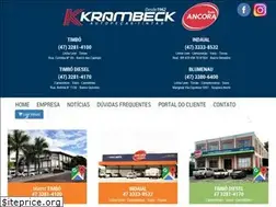 Sites similar to krambeck.com.br