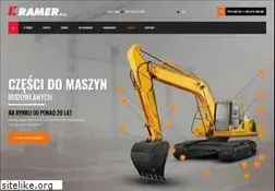 Sites similar to kramer.com.pl