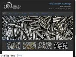 Sites similar to krammes.com