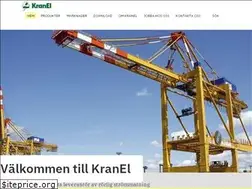 Sites similar to kranel.se