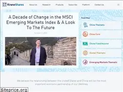 Sites similar to kraneshares.com
