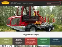 Sites similar to kranman.com