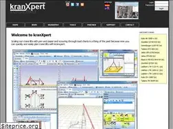 Sites similar to kranxpert.com