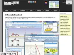 Sites similar to kranxpert.de