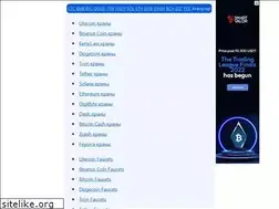 Sites similar to krany.top