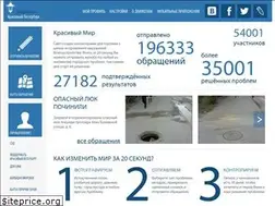 Sites similar to krasimir.org