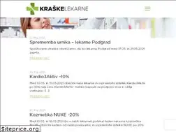 Sites similar to kraske-lekarne.si
