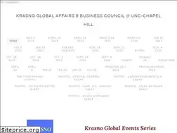 Sites similar to krasnoevents.com