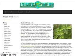 Sites similar to kratom-world.com