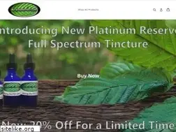 Sites similar to kratomherbs.com