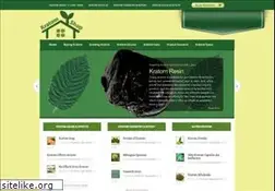 Sites similar to kratomshop.com