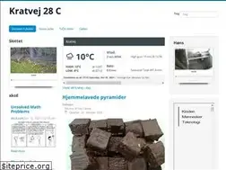 Sites similar to kratvej28c.dk