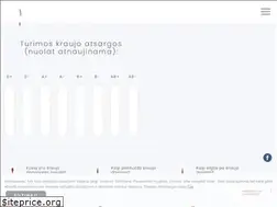 Sites similar to kraujodonoryste.lt