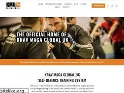 Sites similar to krav-maga.tripod.com