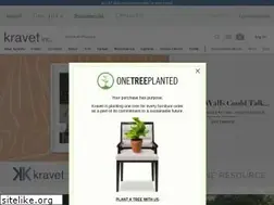 Sites similar to kravetcanada.com