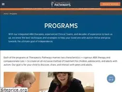 Sites similar to kravinghealth.com