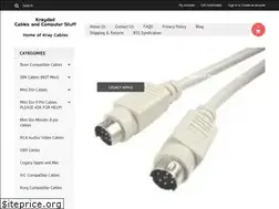 Sites similar to kraydad.com