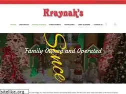 Sites similar to kraynaks.com