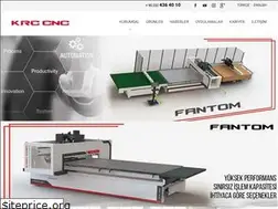 Sites similar to krccnc.com
