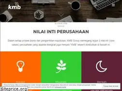 Sites similar to kreasimultibisnis.co.id