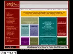 Sites similar to kreative-visualizations.com