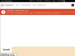 Sites similar to kreativechocolates.in