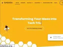 Sites similar to kreativehive.ca